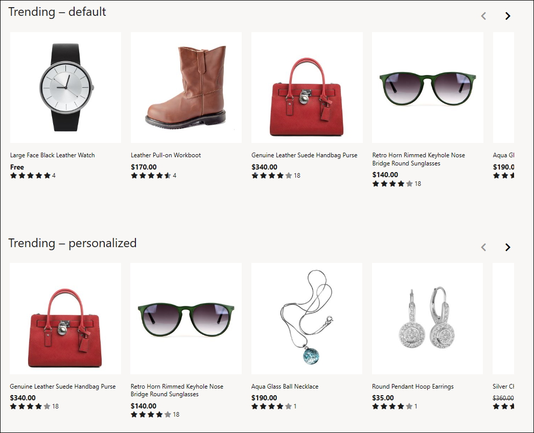 Screenshot der Personalisierung.