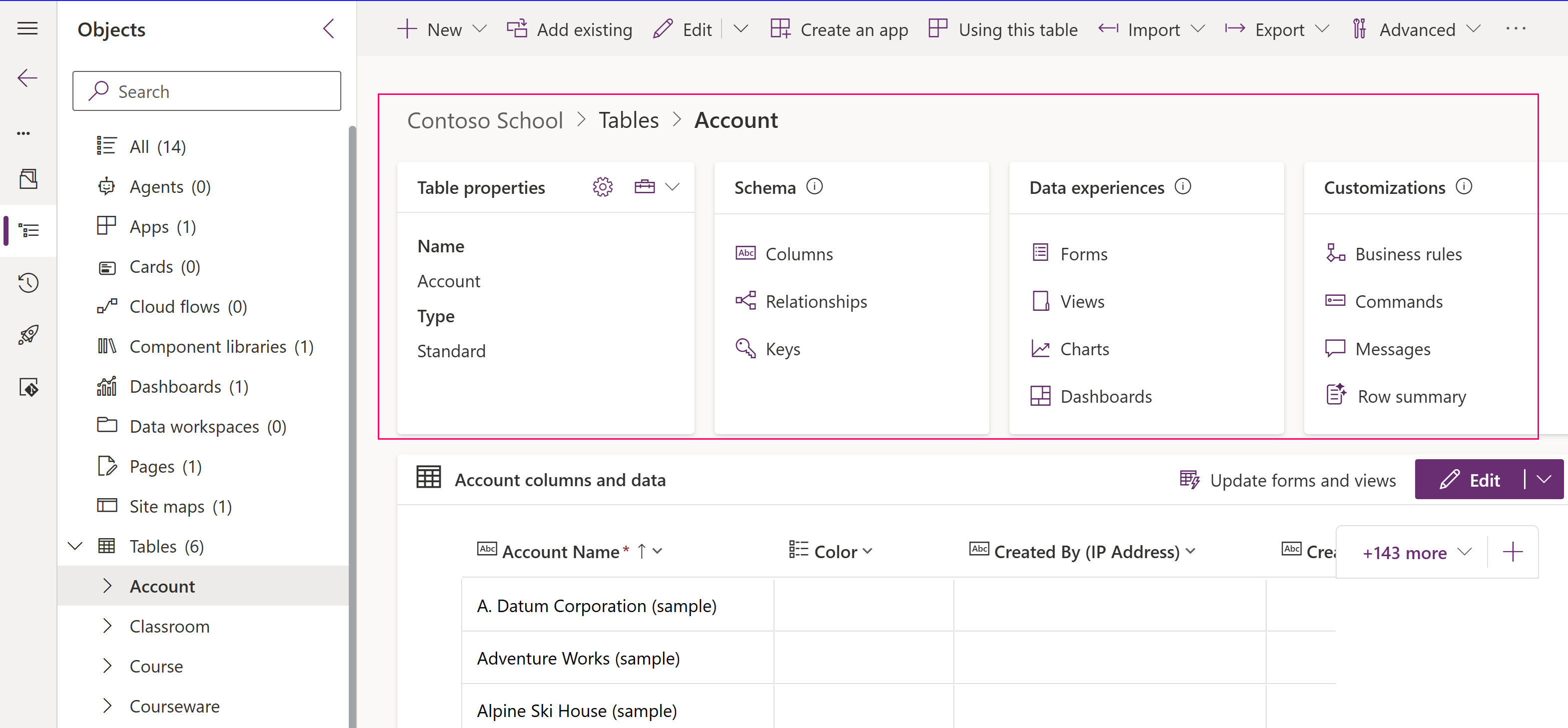 Kontotabelle mit anzuzeigenden Objekten