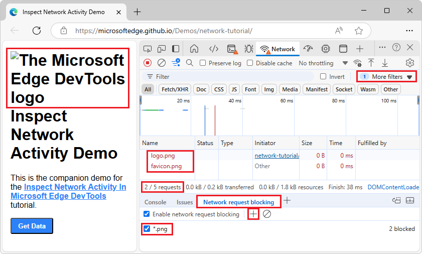 The Requests table shows only blocked requests