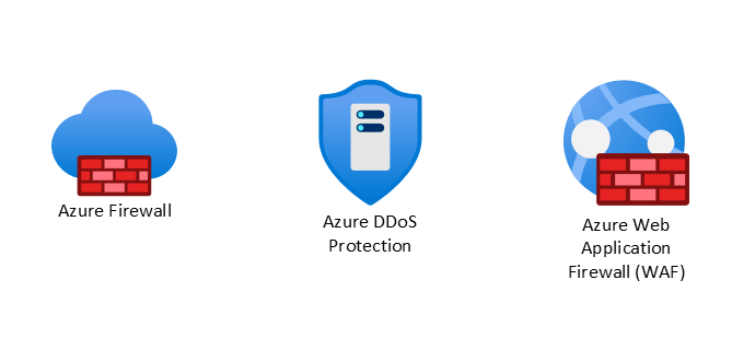 Captura de pantalla que muestra los iconos de Azure Firewall, Azure DDoS Protection y Azure Web Application Firewall.