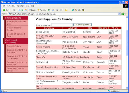 Todos los proveedores ahora se muestran de forma predeterminada