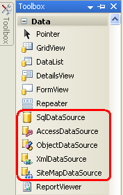 ASP.NET 2.0 incluye cinco controles de origen de datos de Built-In