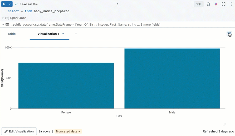 La aplicación de un filtro en una visualización también filtra la tabla de resultados.