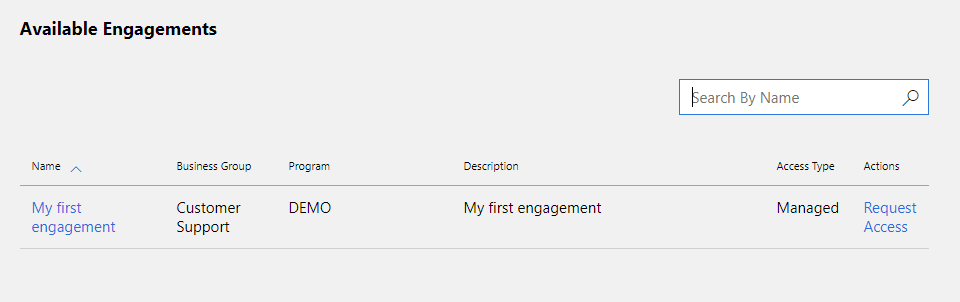 Compromisos disponibles