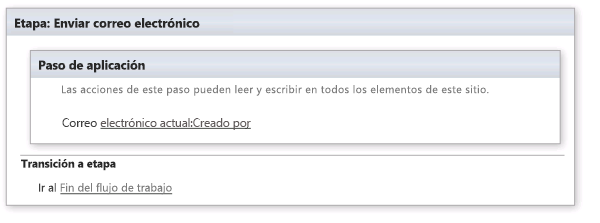 Acción de correo electrónico en el paso de aplicación.