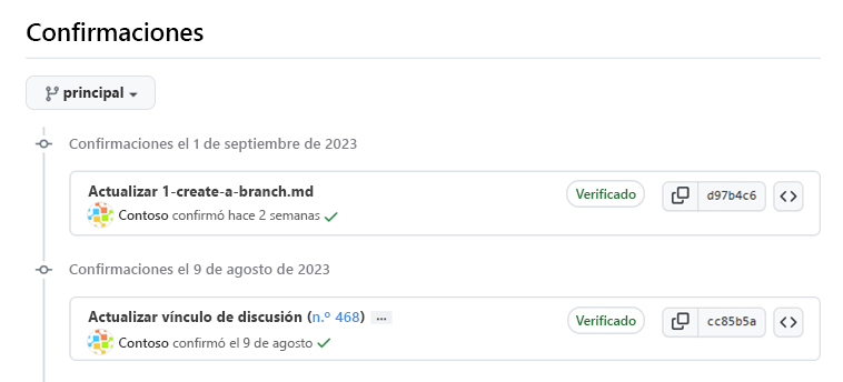 Recorte de pantalla de una lista de las confirmaciones de GitHub en una rama principal.
