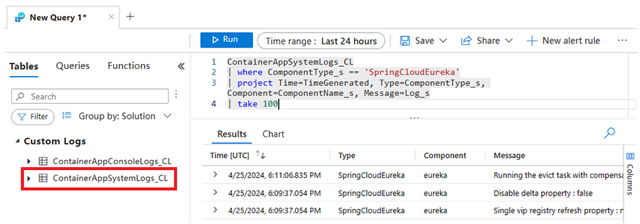 Capture d’écran des journaux des composants Java Log Analytics.