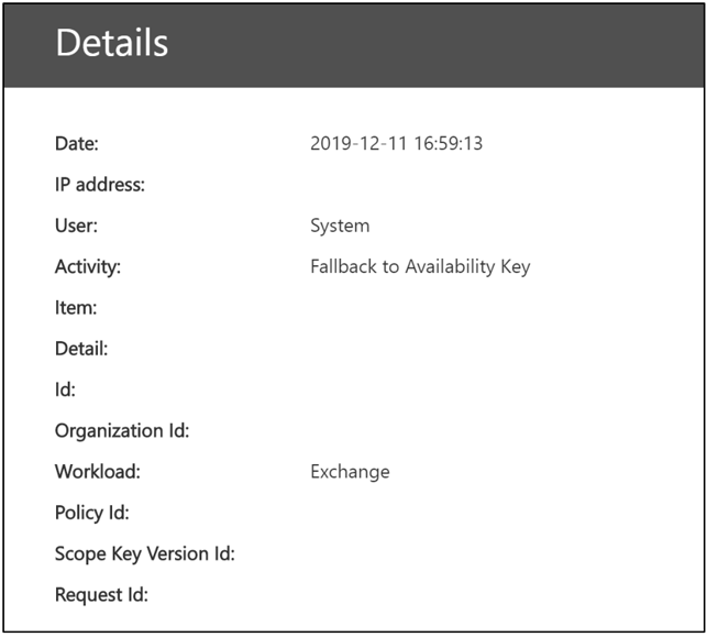 可用性キーのカスタム パラメーター
