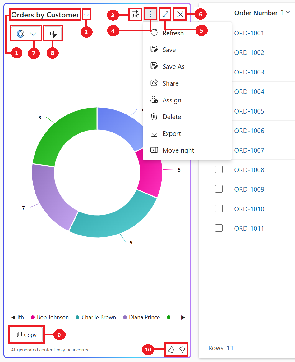 グラフ ウィンドウのオプションを詳細に示すスクリーンショット。