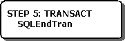 トランザクションpr16をコミットする方法を示します