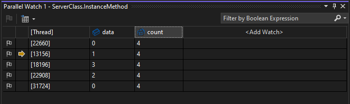 Parallel Watch ウィンドウ