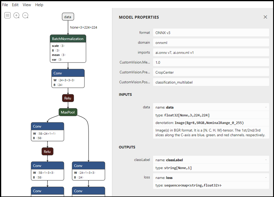 モデルのプロパティ