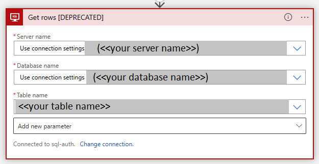 Uiteindelijke V2-weergave