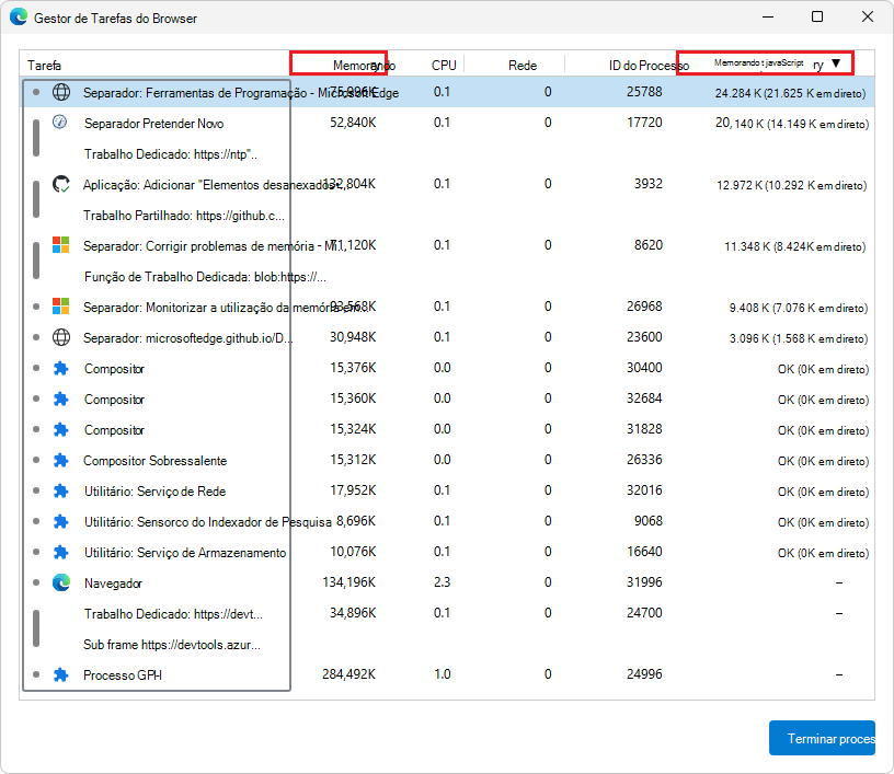 A coluna de memória JavaScript