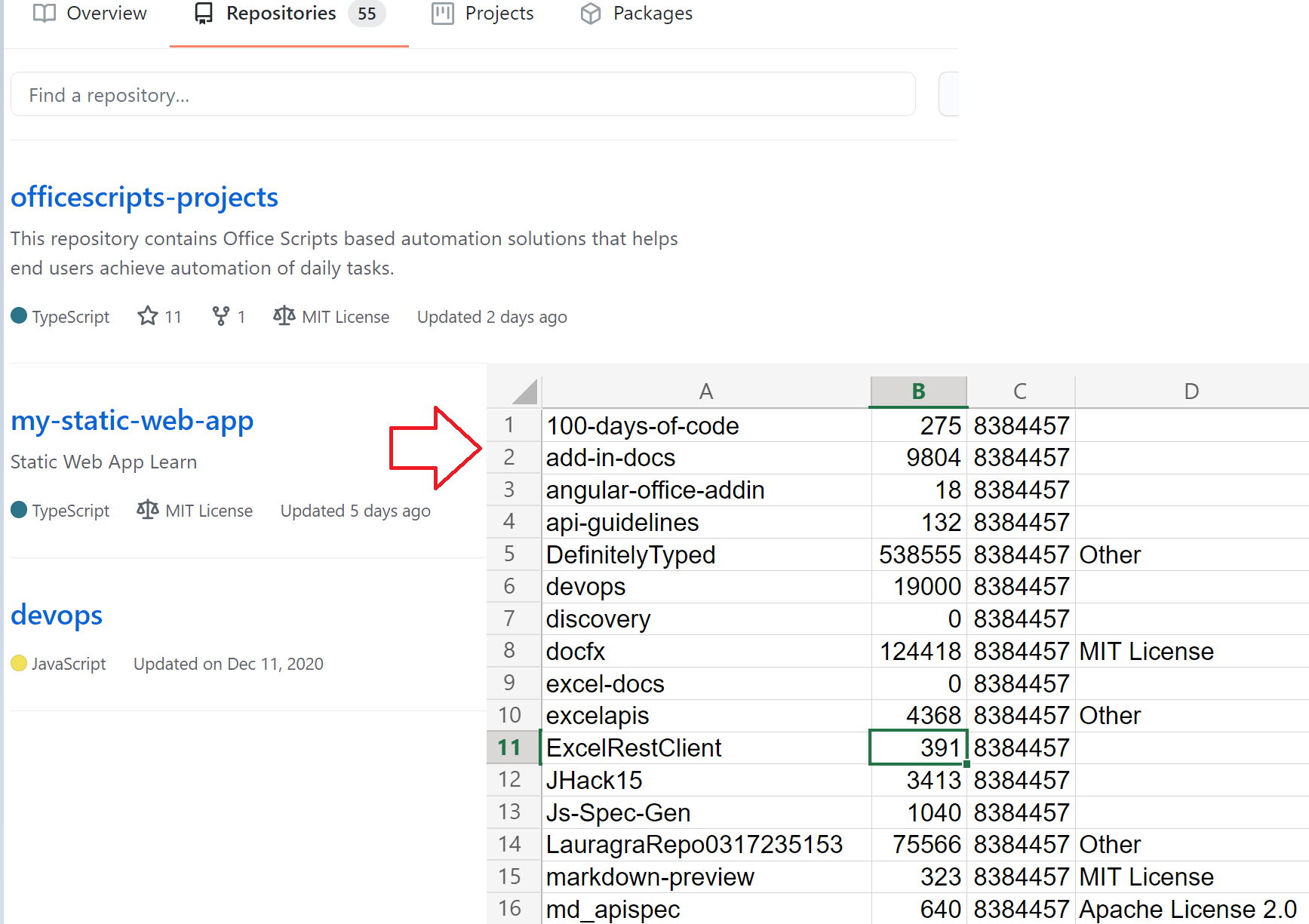 Obter exemplo de informações sobre repositórios