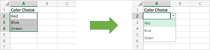 Uma folha de cálculo a mostrar um intervalo de três células com opções de cor 